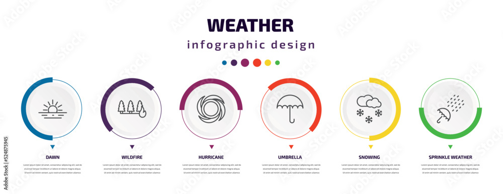 weather infographic element with icons and 6 step or option. weather icons such as dawn, wildfire, hurricane, umbrella, snowing, sprinkle weather vector. can be used for banner, info graph, web, weather infographic element with icons and 6 step or option. weather icons such as dawn, wildfire, hurricane, umbrella, snowing, sprinkle weather vector. can be used for banner, info graph, web,