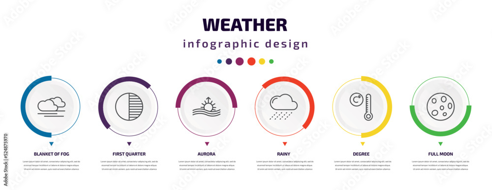 weather infographic element with icons and 6 step or option. weather icons such as blanket of fog, first quarter, aurora, rainy, degree, full moon vector. can be used for banner, info graph, web, weather infographic element with icons and 6 step or option. weather icons such as blanket of fog, first quarter, aurora, rainy, degree, full moon vector. can be used for banner, info graph, web,