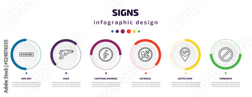 signs infographic element with icons and 6 step or option. signs icons such as one way, guns, lightning warning, no drugs, coffee shop, forbidden vector. can be used for banner, info graph, web,