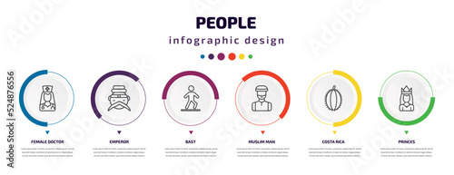 people infographic element with icons and 6 step or option. people icons such as female doctor, emperor, bast, muslim man, costa rica, princes vector. can be used for banner, info graph, web,