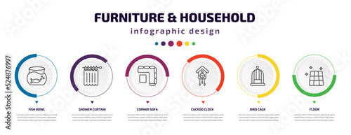 furniture & household infographic element with icons and 6 step or option. furniture & household icons such as fish bowl, shower curtain, corner sofa, cuckoo clock, bird cage, floor vector. can be