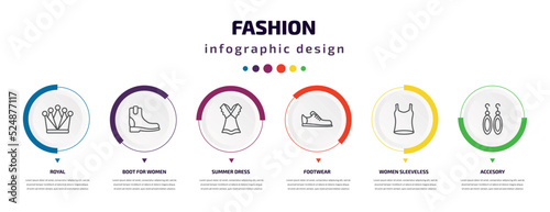 fashion infographic element with icons and 6 step or option. fashion icons such as royal, boot for women, summer dress, footwear, women sleeveless shirt, accesory vector. can be used for banner, photo