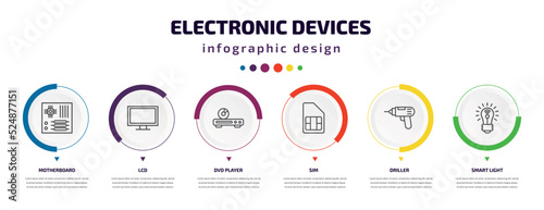 electronic devices infographic element with icons and 6 step or option. electronic devices icons such as motherboard, lcd, dvd player, sim, driller, smart light vector. can be used for banner, info photo