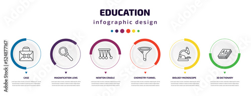 education infographic element with icons and 6 step or option. education icons such as case, magnification lens, newton cradle, chemistry funnel, biology microscope, 3d dictionary vector. can be