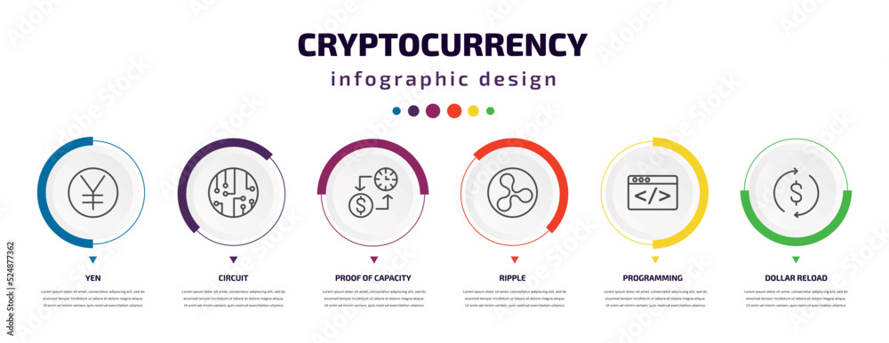 cryptocurrency infographic element with icons and 6 step or option. cryptocurrency icons such as yen, circuit, proof of capacity, ripple, programming, dollar reload vector. can be used for banner, cryptocurrency infographic element with icons and 6 step or option. cryptocurrency icons such as yen, circuit, proof of capacity, ripple, programming, dollar reload vector. can be used for banner,