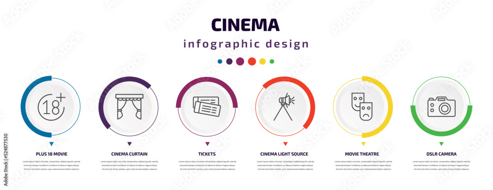 cinema infographic element with icons and 6 step or option. cinema icons such as plus 18 movie, cinema curtain, tickets, light source, movie theatre, dslr camera vector. can be used for banner, info cinema infographic element with icons and 6 step or option. cinema icons such as plus 18 movie, cinema curtain, tickets, light source, movie theatre, dslr camera vector. can be used for banner, info