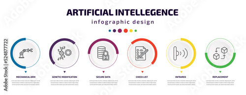 artificial intellegence infographic element with icons and 6 step or option. artificial intellegence icons such as mechanical arm, genetic modification, secure data, check list, infrared,