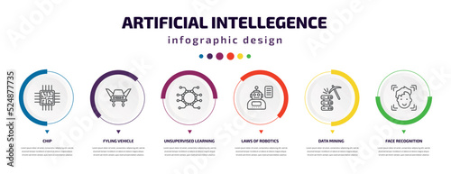artificial intellegence infographic element with icons and 6 step or option. artificial intellegence icons such as chip, fyling vehicle, unsupervised learning, laws of robotics, data mining, face