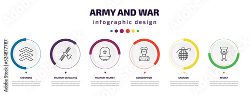 army and war infographic element with icons and 6 step or option. army and war icons such as chevrons, military satellites, military helmet, conscription, granade, revolt vector. can be used for