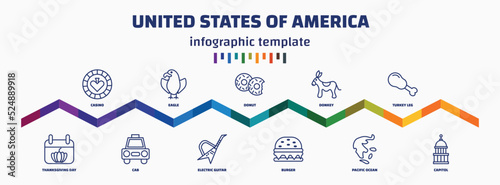 infographic template with icons and 11 options or steps. infographic for united states of america concept. included casino, thanksgiving day, eagle, cab, donut, electric guitar, donkey, burger,
