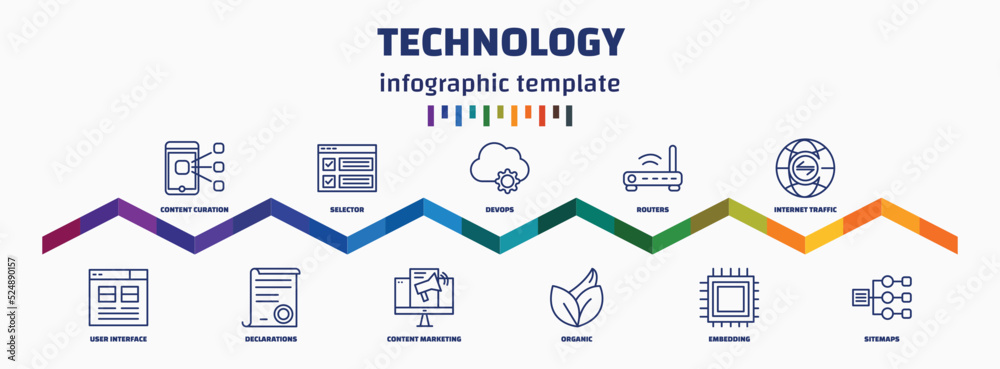 infographic template with icons and 11 options or steps. infographic for technology concept. included content curation, user interface, selector, declarations, devops, content marketing, routers, - obrazy, fototapety, plakaty 