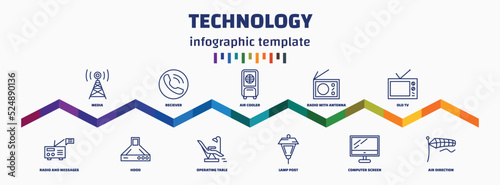 infographic template with icons and 11 options or steps. infographic for technology concept. included media, radio and messages, reciever, hood, air cooler, operating table, radio with antenna, lamp