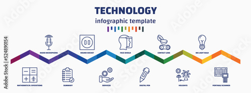 infographic template with icons and 11 options or steps. infographic for technology concept. included radio microphone, mathematical operations, round socket, summary, face shield, services, contact