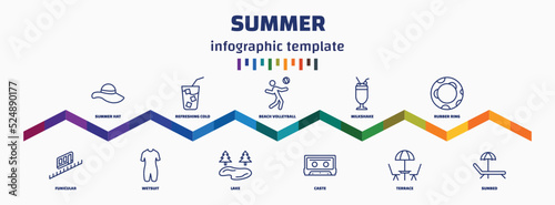 infographic template with icons and 11 options or steps. infographic for summer concept. included summer hat, funicular, refreshing cold drink, wetsuit, beach volleyball, lake, milkshake, caste,