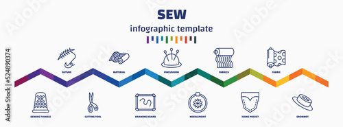 infographic template with icons and 11 options or steps. infographic for sew concept. included suture, sewing thimble, material, cutting tool, pincushion, drawing board, fabrics, needlepoint, photo