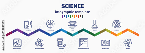 infographic template with icons and 11 options or steps. infographic for science concept. included ph meter, radioactivity, plasma ball, microorganism, force, medicines, flasks, electrocardiogram,
