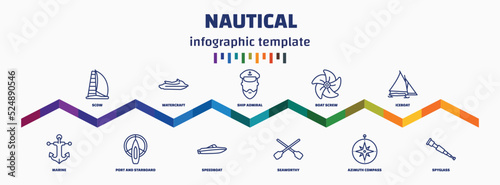 infographic template with icons and 11 options or steps. infographic for nautical concept. included scow, marine, watercraft, port and starboard, ship admiral, speedboat, boat screw, seaworthy,