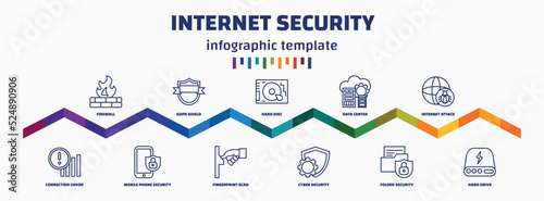 infographic template with icons and 11 options or steps. infographic for internet security concept. included firewall, connection error, gdpr shield, mobile phone security, hard disc, fingerprint