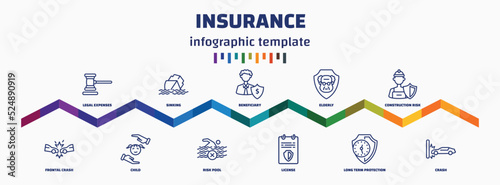 infographic template with icons and 11 options or steps. infographic for insurance concept. included legal expenses, frontal crash, sinking, child, beneficiary, risk pool, elderly, license,