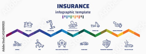 infographic template with icons and 11 options or steps. infographic for insurance concept. included total loss, drown, protection, bite, overturned vehicle, real estate insurance, towed car, flood