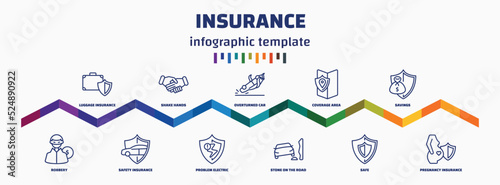infographic template with icons and 11 options or steps. infographic for insurance concept. included luggage insurance, robbery, shake hands, safety insurance, overturned car, problem electric,