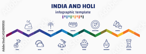 infographic template with icons and 11 options or steps. infographic for india and holi concept. included dung, veena, sparkler, gujjia, sandesh, holi, nakatheng, phirni, samosa, thandai icons.