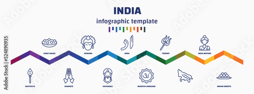 infographic template with icons and 11 options or steps. infographic for india concept. included kanji vadas, kartikeya, krishna, namaste, urdu, kathakali, trident, marathi language, india mother,