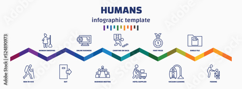 infographic template with icons and 11 options or steps. infographic for humans concept. included woman sweeping, man in hike, online business, out, carrying on back, business meeting, first prize,