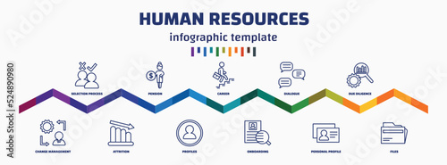 infographic template with icons and 11 options or steps. infographic for human resources concept. included selection process, change management, pension, attrition, career, profiles, dialogue,