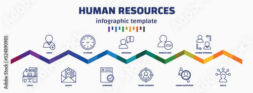 infographic template with icons and 11 options or steps. infographic for human resources concept. included hired, office, 12 hours, salary, grievance, approved, remove user, target audience, change