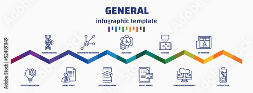 infographic template with icons and 11 options or steps. infographic for general concept. included bioengineering, fintech innovation, advertising networks, agent script, build time, distance