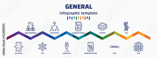 infographic template with icons and 11 options or steps. infographic for general concept. included brand engagement, ar platform, classification, bpm, ecommerce strategy, electric plug, autopilot,