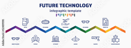 infographic template with icons and 11 options or steps. infographic for future technology concept. included kettle, smart glasses, vr glasses, jetpack, telekinesis, cityscape, ar glasses, avatar,