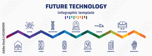 infographic template with icons and 11 options or steps. infographic for future technology concept. included eye scan, smart house, dna structure, cloning, egg incubator, capsule, chainsaw,