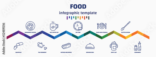infographic template with icons and 11 options or steps. infographic for food concept. included hainanese chicken, marzipan, hot coffee cup, tea ceremony, tea time, hotdog and bread, plate and
