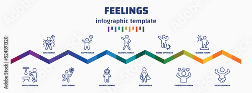 infographic template with icons and 11 options or steps. infographic for feelings concept. included cold human, hopeless human, happy human, lucky grateful horrible pissed off super blessed relieved