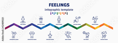 infographic template with icons and 11 options or steps. infographic for feelings concept. included free human, determined human, shocked human, aggravated proud confused helpless great drunk