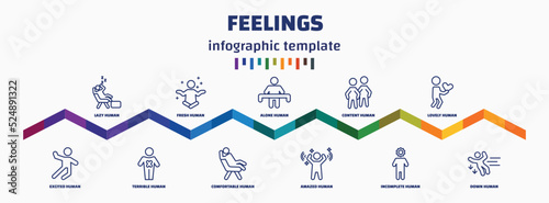 infographic template with icons and 11 options or steps. infographic for feelings concept. included lazy human, excited human, fresh human, terrible alone comfortable content amazed lovely down
