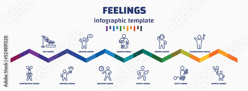 infographic template with icons and 11 options or steps. infographic for feelings concept. included sick human, heartbroken human, amazing human, inspired broken impatient amused crappy accomplished