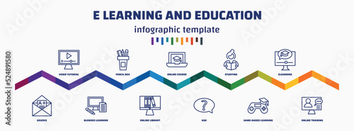 infographic template with icons and 11 options or steps. infographic for e learning and education concept. included video tutorial, grades, pencil box, blended learning, online course, online