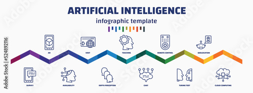 infographic template with icons and 11 options or steps. infographic for artificial intelligence concept. included ar, survey, visit, availability, teaching, depth perception, remote control, chat,