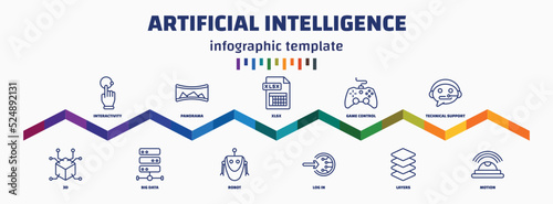 infographic template with icons and 11 options or steps. infographic for artificial intelligence concept. included interactivity, 3d, panorama, big data, xlsx, robot, game control, log in, technical