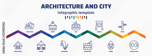 infographic template with icons and 11 options or steps. infographic for architecture and city concept. included wood plane, garage door, arbor, gazebo, cabl, snowdrop, paifang, foundation, street,
