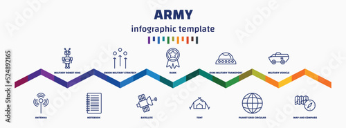 infographic template with icons and 11 options or steps. infographic for army concept. included military robot hine, antenna, union military strategy, notebook, rank, satellite, ovni military