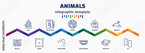 infographic template with icons and 11 options or steps. infographic for animals concept. included cage, buttefly, fish and knife, hunted, no dogs, flock of birds, doghouse, monster mouth, mouse