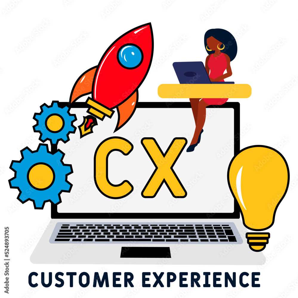 Customer Experience Strategies Today