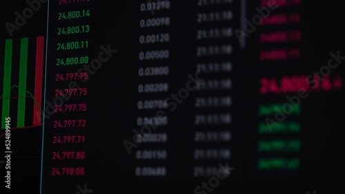 stock market chart Japanese candlestick. Ultra HD 4K 3840x2160.