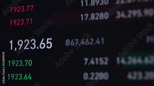 stock market chart Japanese candlestick. Ultra HD 4K 3840x2160.