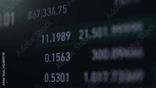 stock market chart Japanese candlestick. Ultra HD 4K 3840x2160.