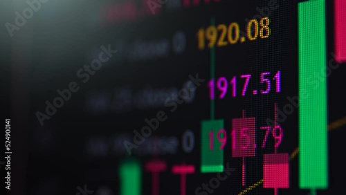 stock market chart Japanese candlestick. Ultra HD 4K 3840x2160.